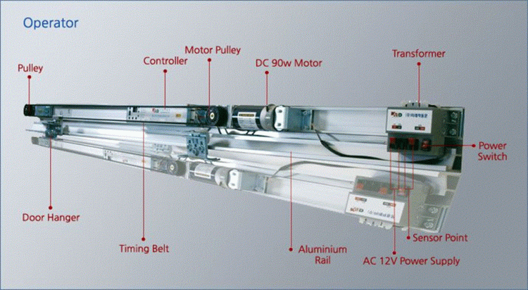 thi-cong-lap-dat-cua-kinh-truot-tu-dong-inox-cao-cap-01